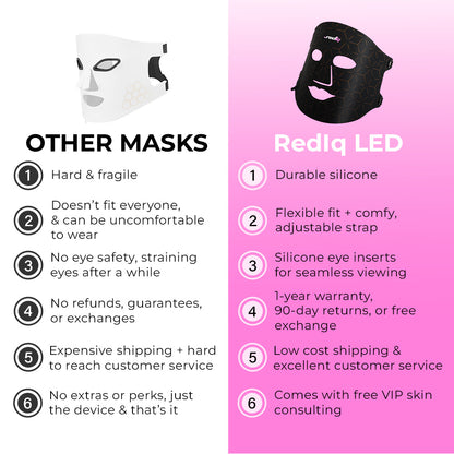 Redlq M92 LED Face Mask